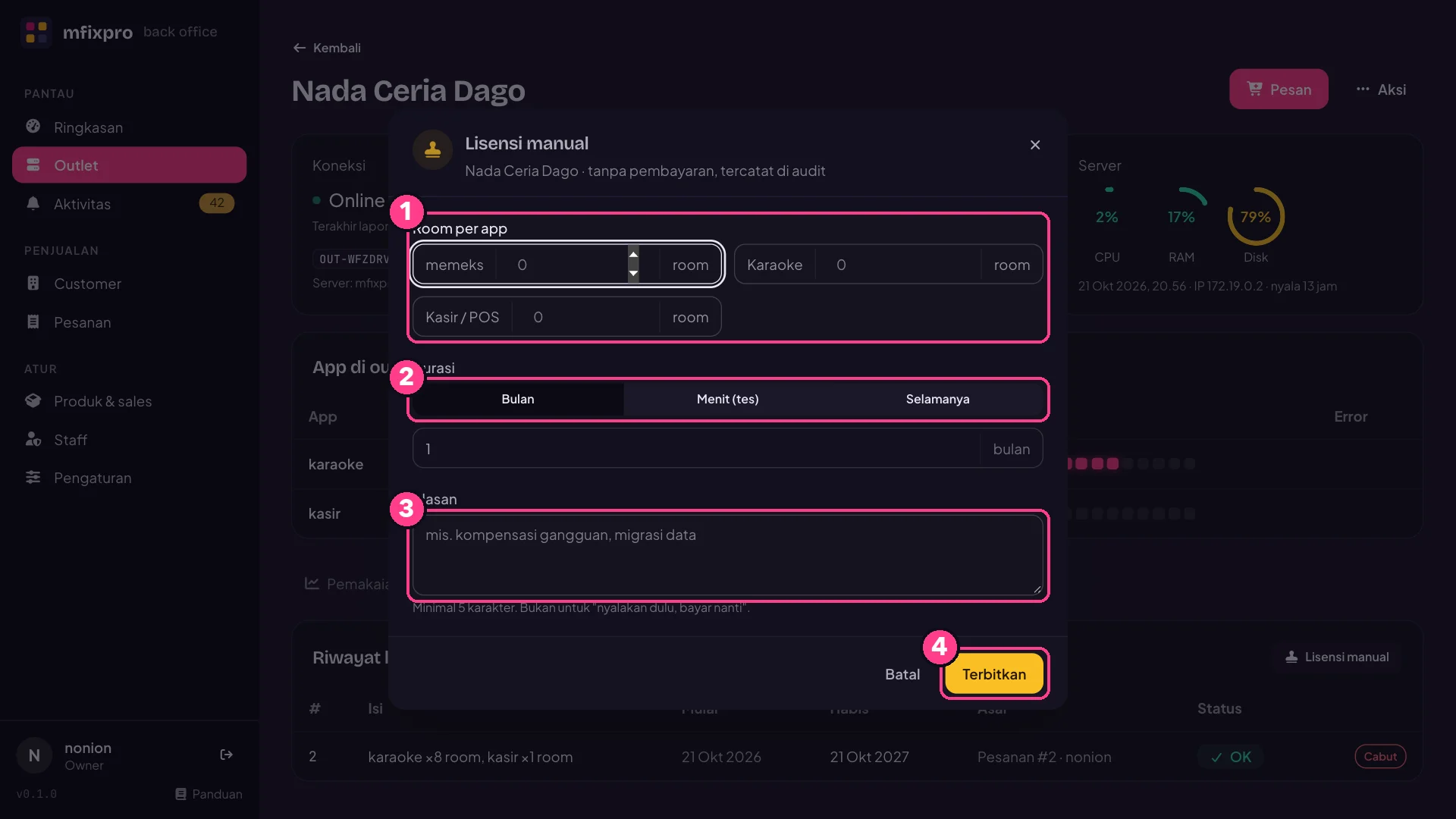 Halaman Lisensi manual (popup) dengan nomor penjelasan