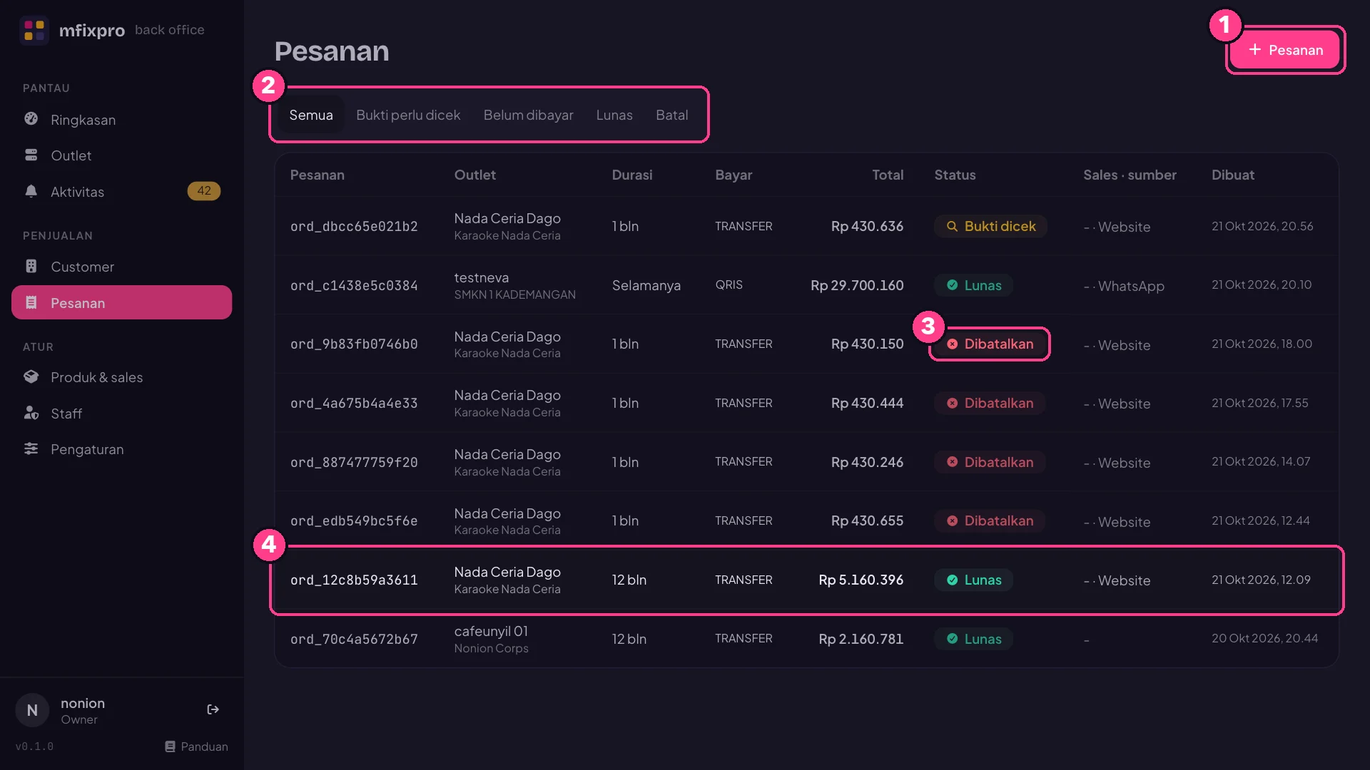 Halaman Pesanan dengan nomor penjelasan