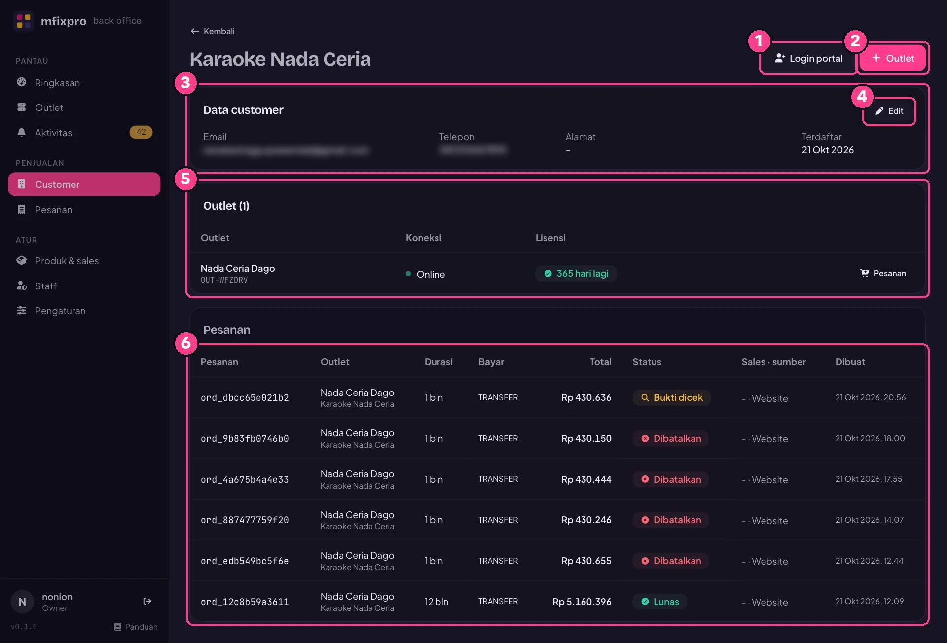 Halaman Detail customer dengan nomor penjelasan