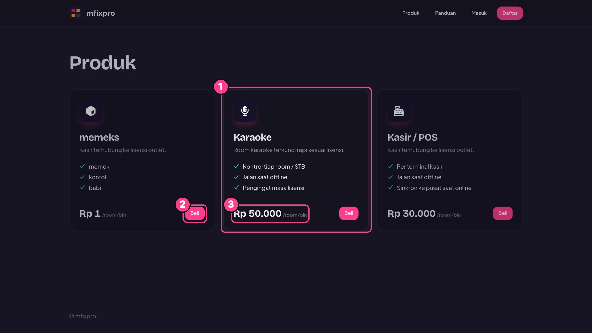 Halaman Produk dengan nomor penjelasan