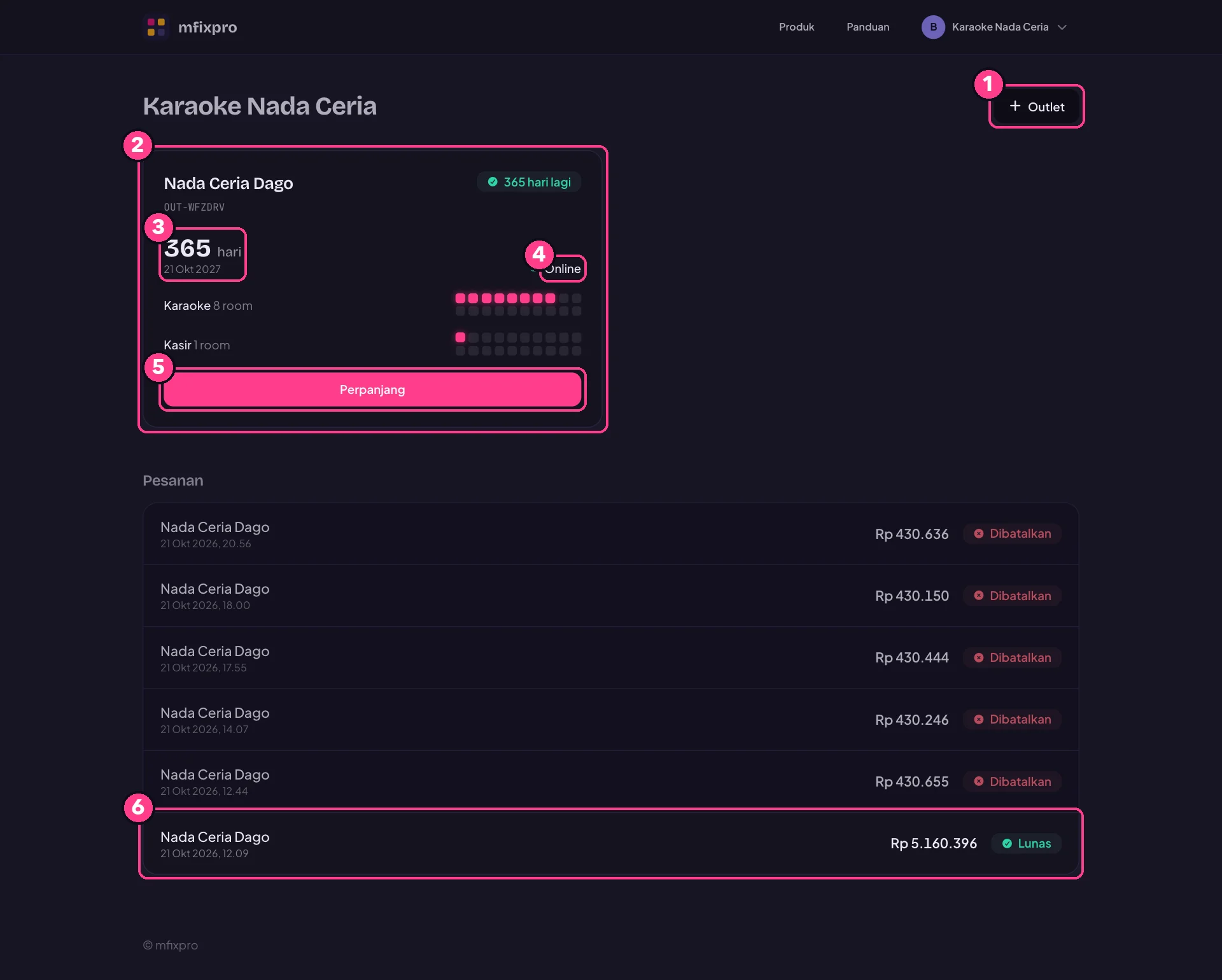 Halaman Portal customer dengan nomor penjelasan